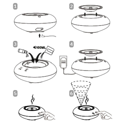 Ultraschalldiffusor mit geführter Atmung